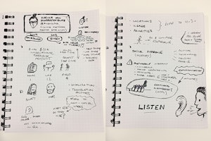 03-karina-van-schaardenburg-mixing-methods-abroads-case-study